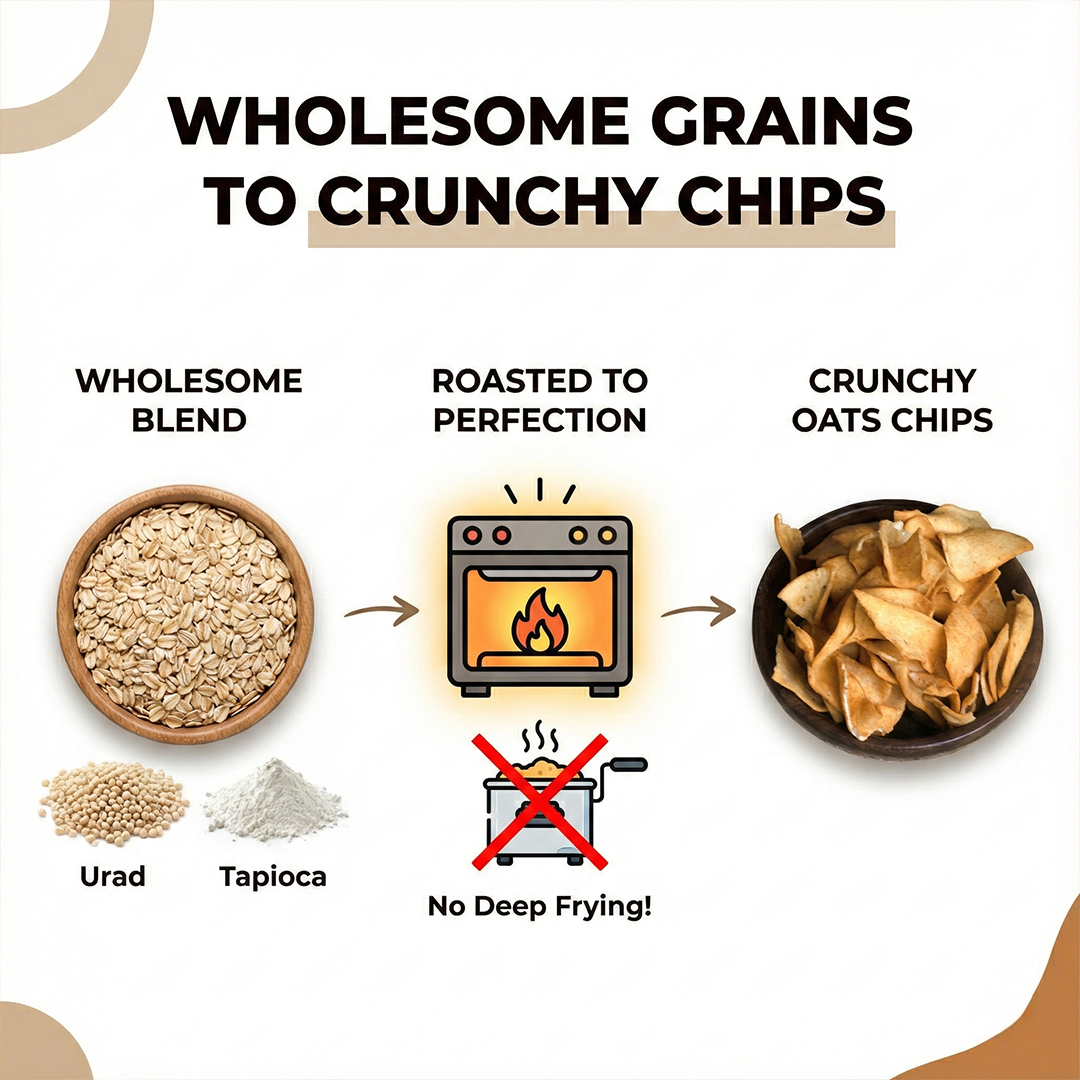 Oats Chips – Crunchy, Wholesome & Roasted | 90g.