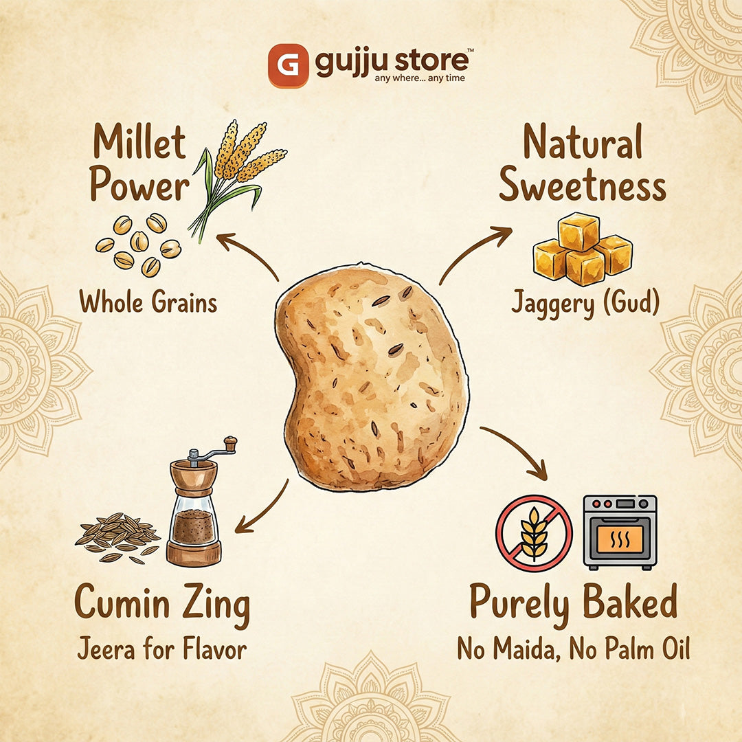 Gujju Store Jeera Cookies – Wholesome Crunch with a Spiced Twist | 150g.